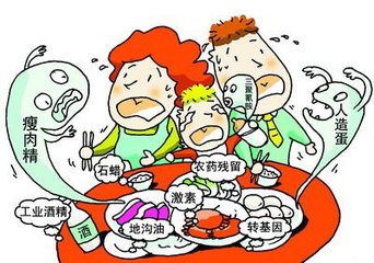 食品安全檢測(cè)儀獲得推廣的原因是什么？