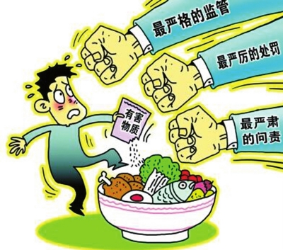 食品安全檢測(cè)儀器有什么應(yīng)用？