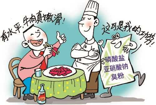 食品安全檢測儀