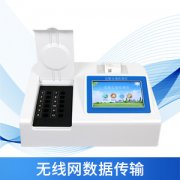 食品安全檢測儀器有什么作用？