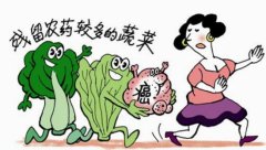 小型家用農(nóng)藥殘留檢測(cè)儀使用方法？