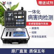 進(jìn)口肉危害超出你的想象，肉類(lèi)病害檢測(cè)儀為您保駕護(hù)航，